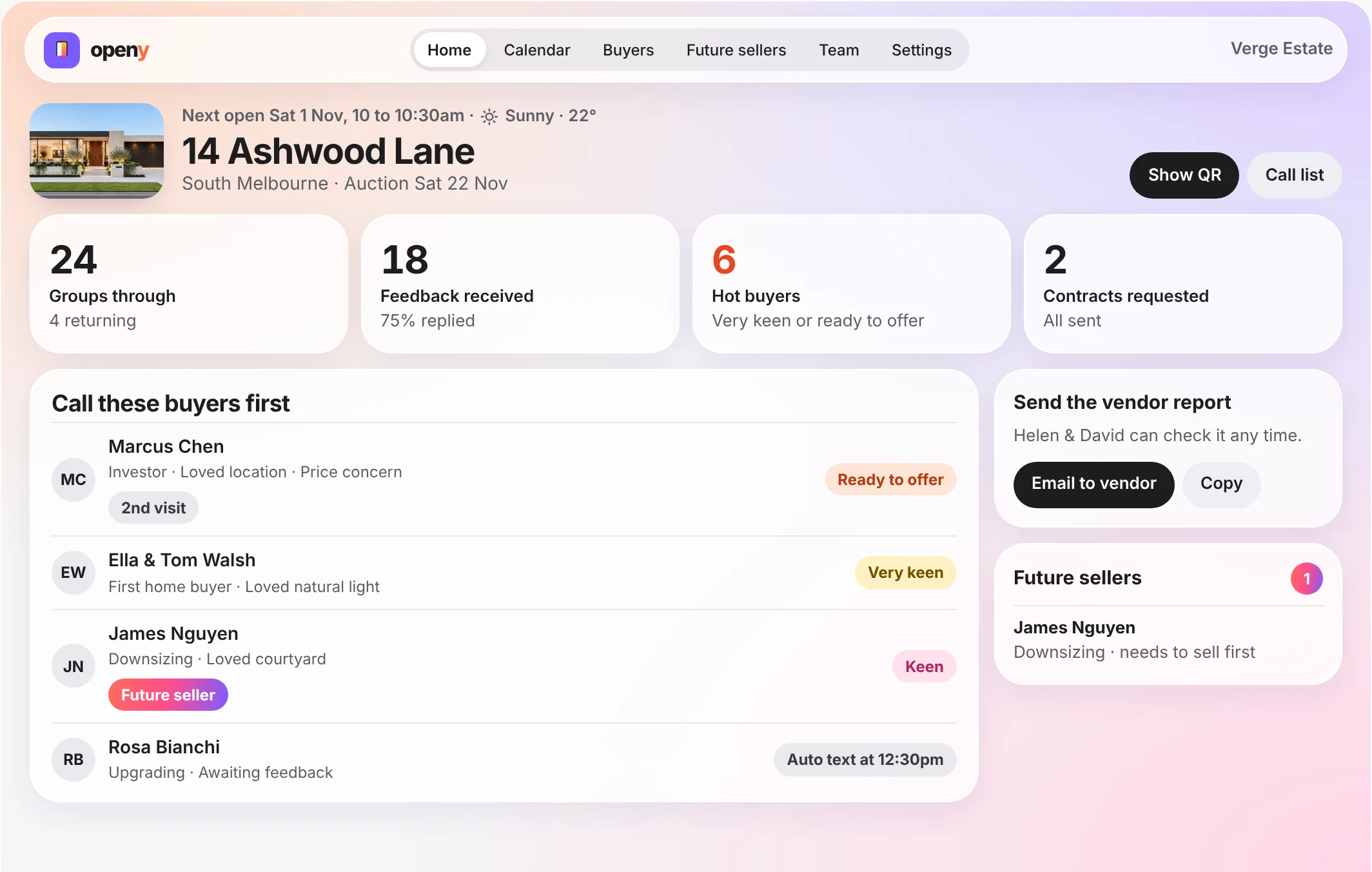 The Openy agent dashboard for 14 Ashwood Lane: groups through, feedback, hot buyers and a call list